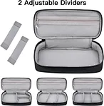 Cord organizer bag